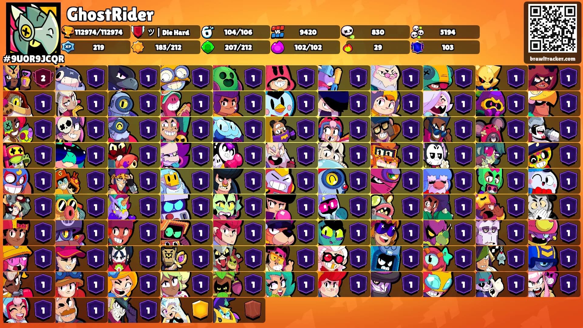 GhostRider's Ranks