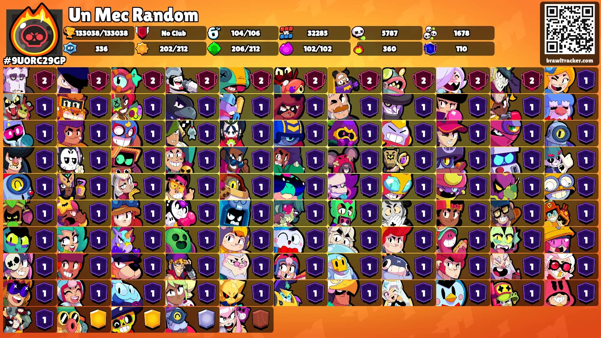 Un Mec Random's Ranks