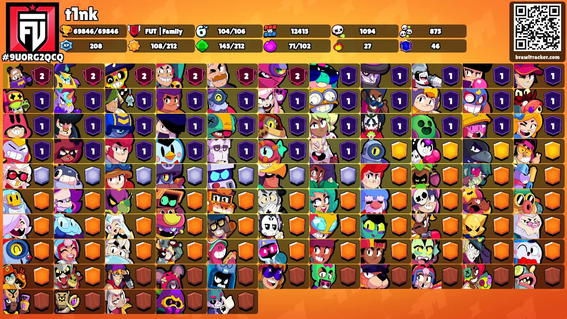 t1nk's Ranks