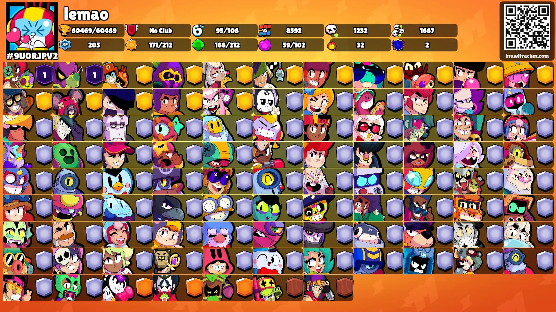 lemao's Ranks