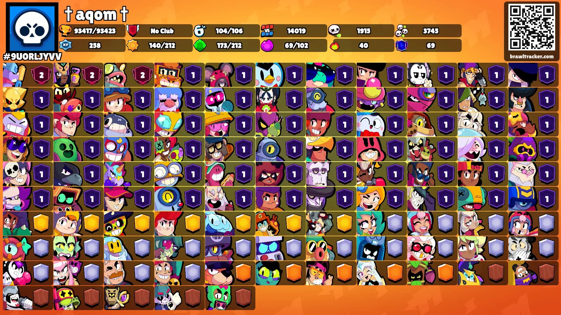 † aqom †'s Ranks