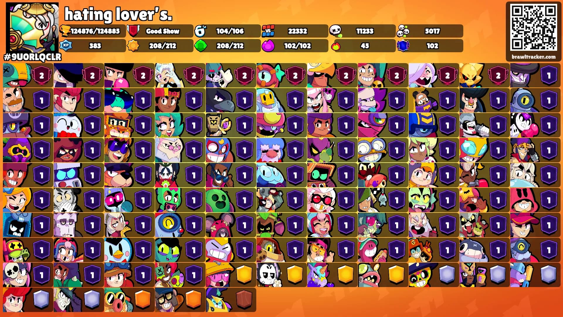 hating lover’s.'s Ranks
