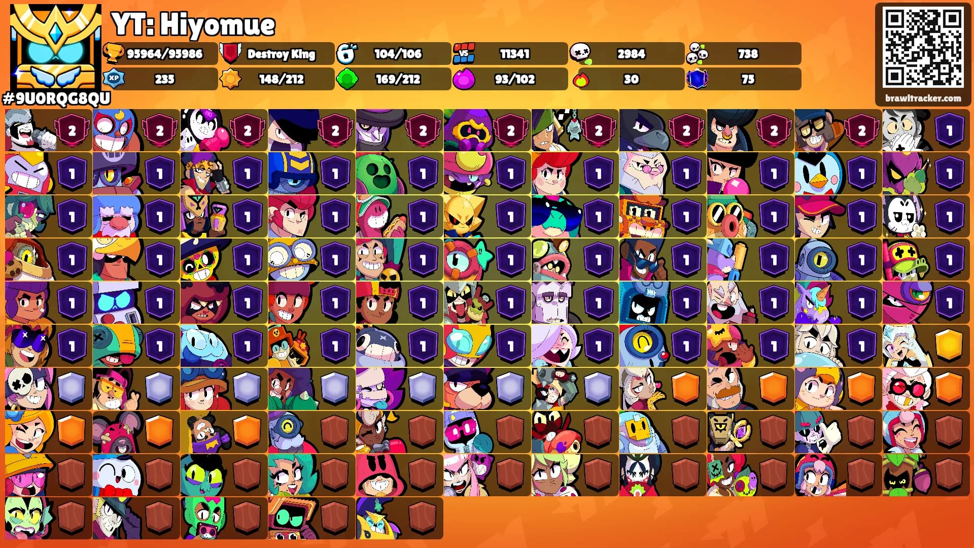 YT: Hiyomue's Ranks