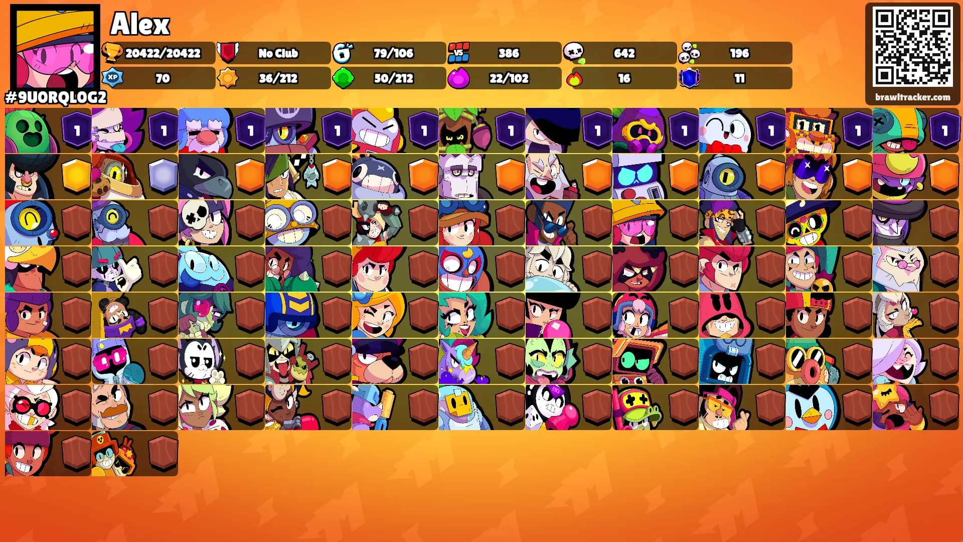 Alex's Ranks