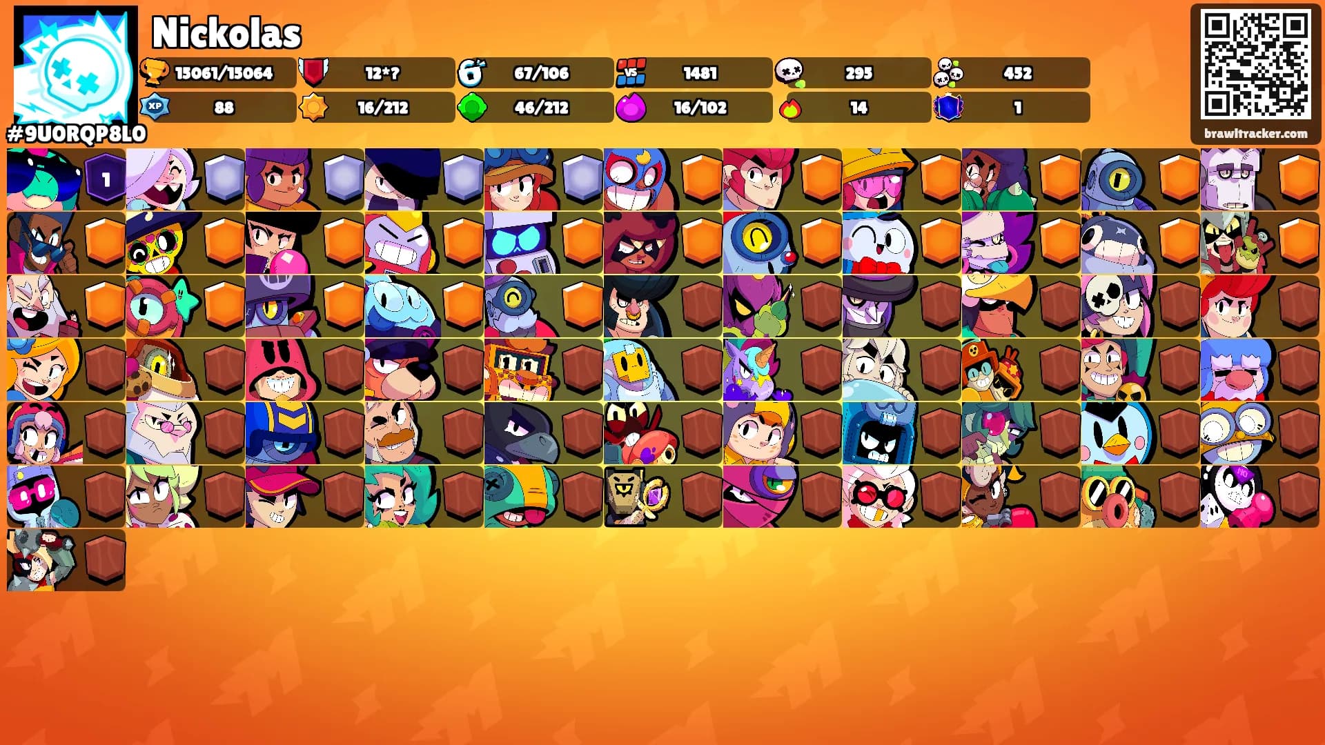 Nickolas's Ranks