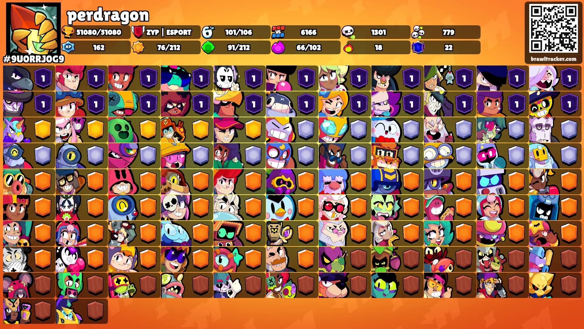 perdragon's Ranks