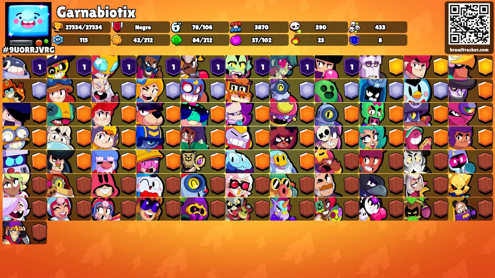 Garnabiotix's Ranks