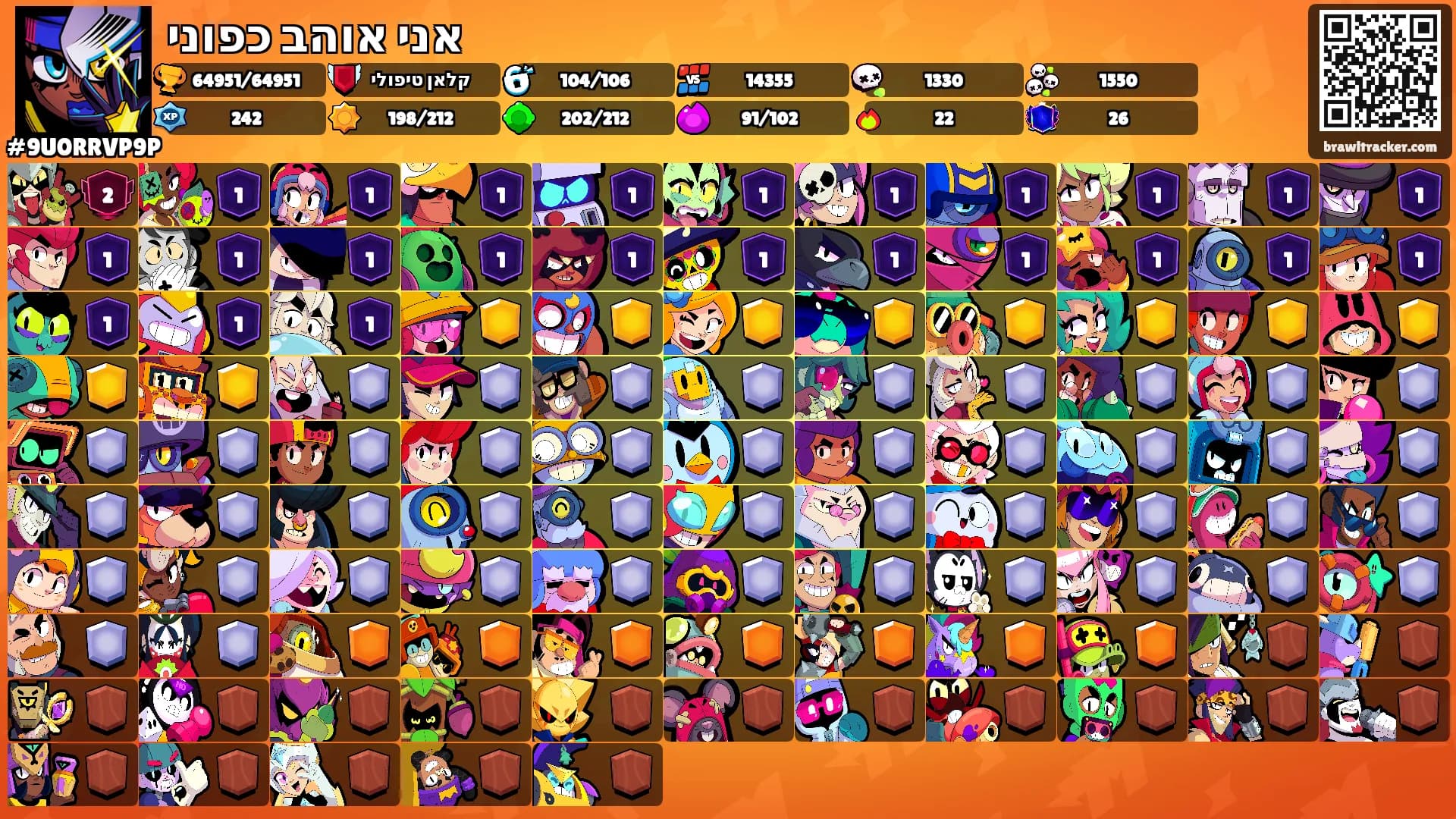 אני אוהב כפוני's Ranks