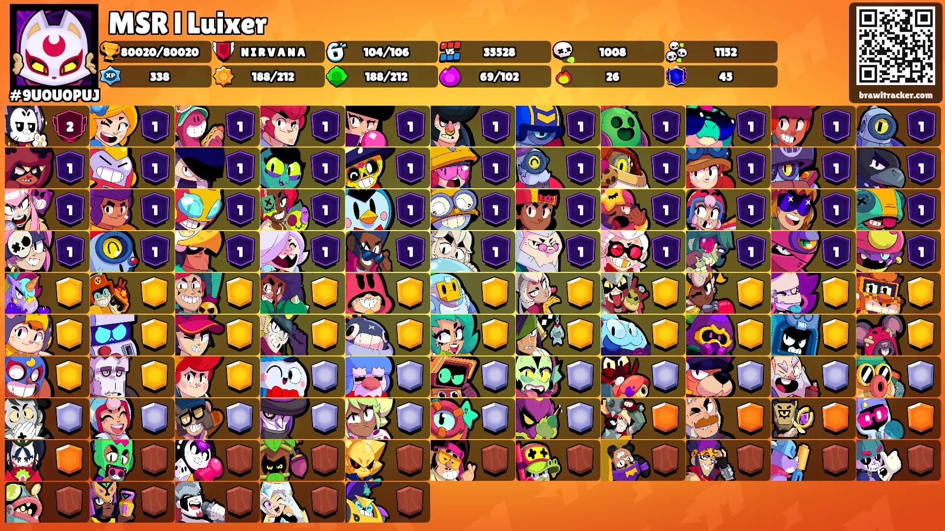 MSR l Luixer's Ranks