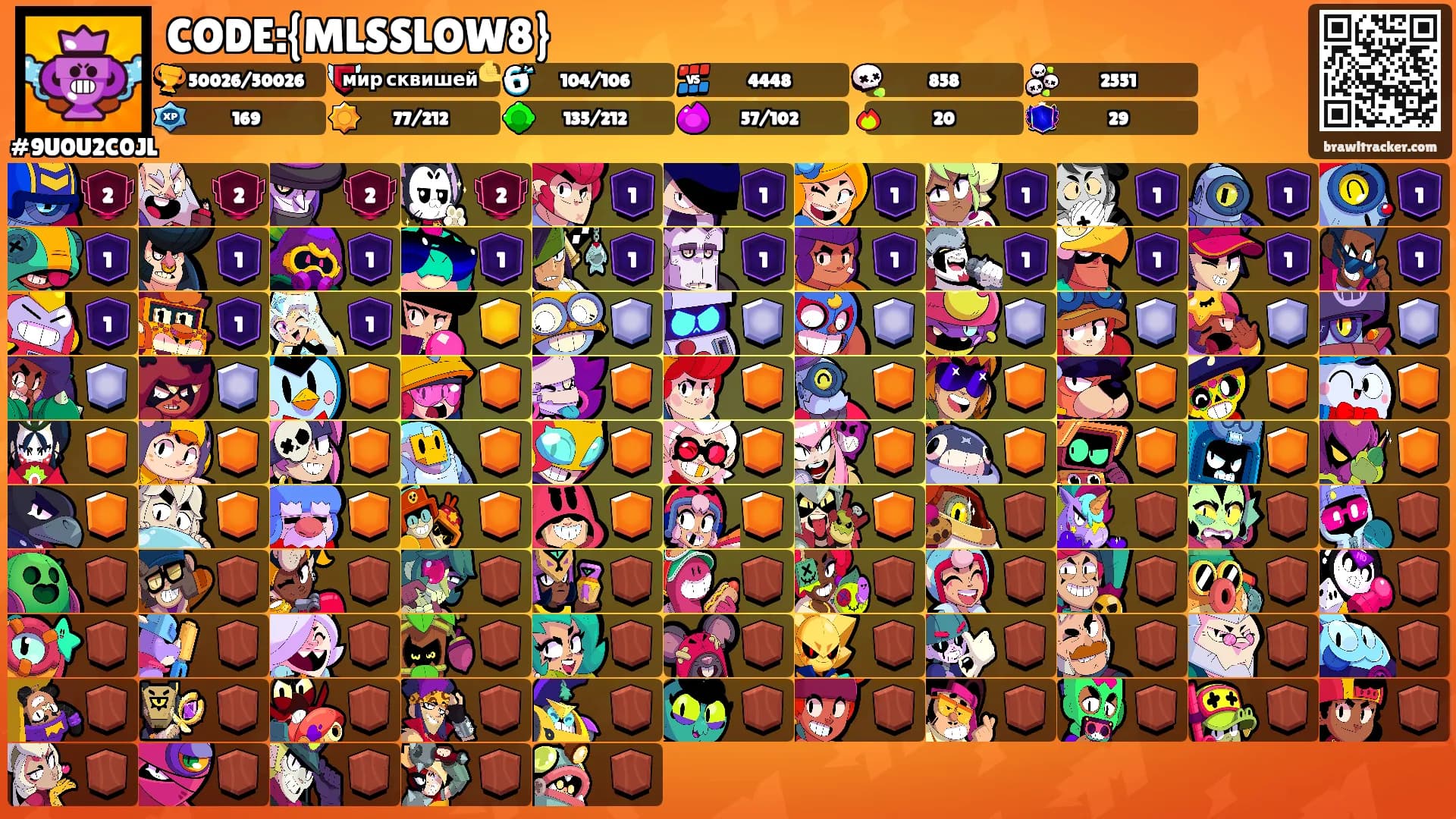 CODE:{MLSSLOW8}'s Ranks