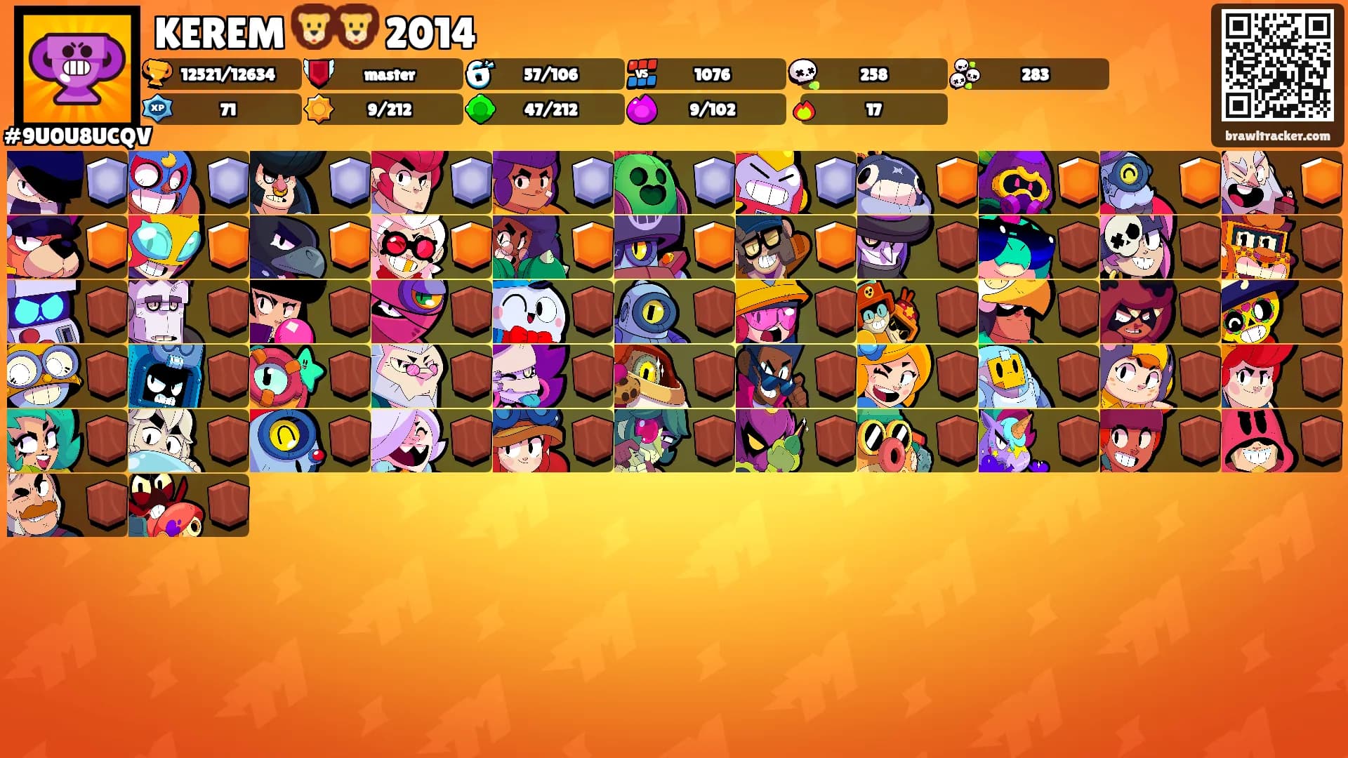 KEREM 🦁🦁 2014's Ranks
