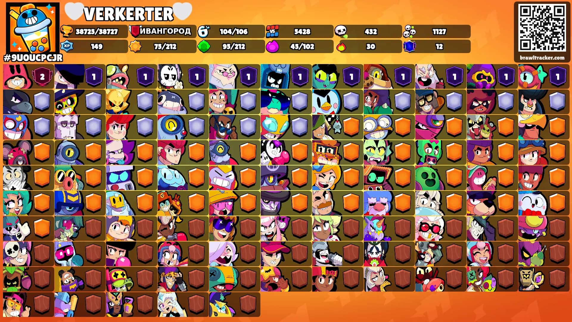 🤍VERKERTER🤍's Ranks