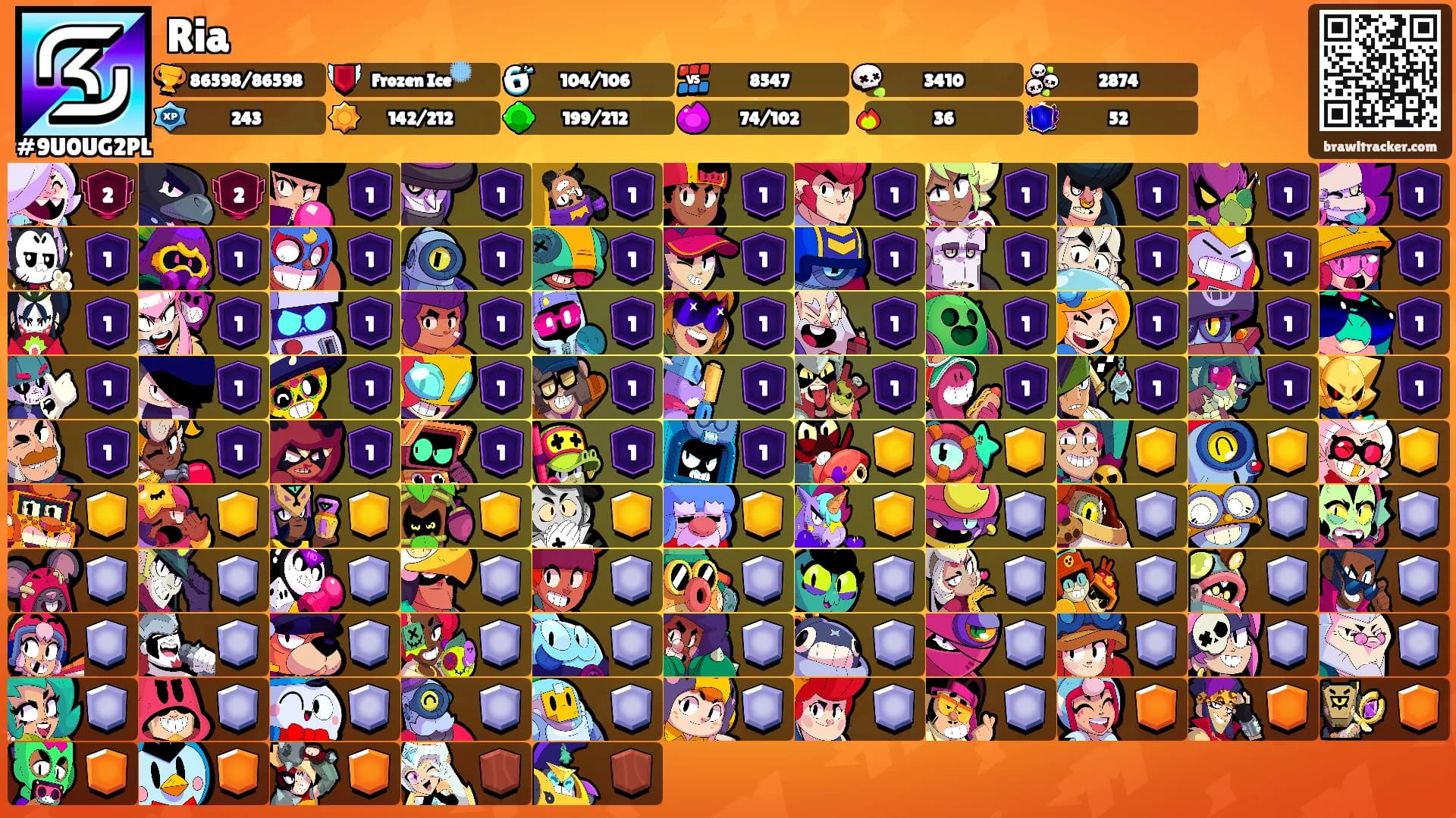 Ria's Ranks
