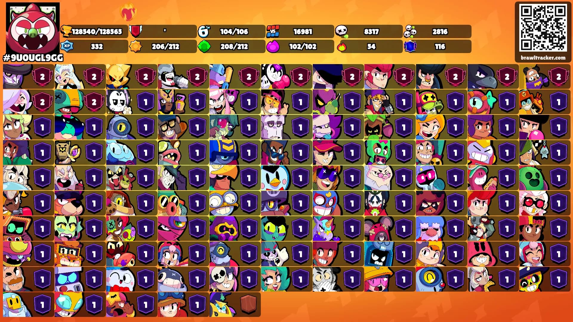 ㅤㅤㅤ❤️‍🔥ㅤㅤㅤ's Ranks