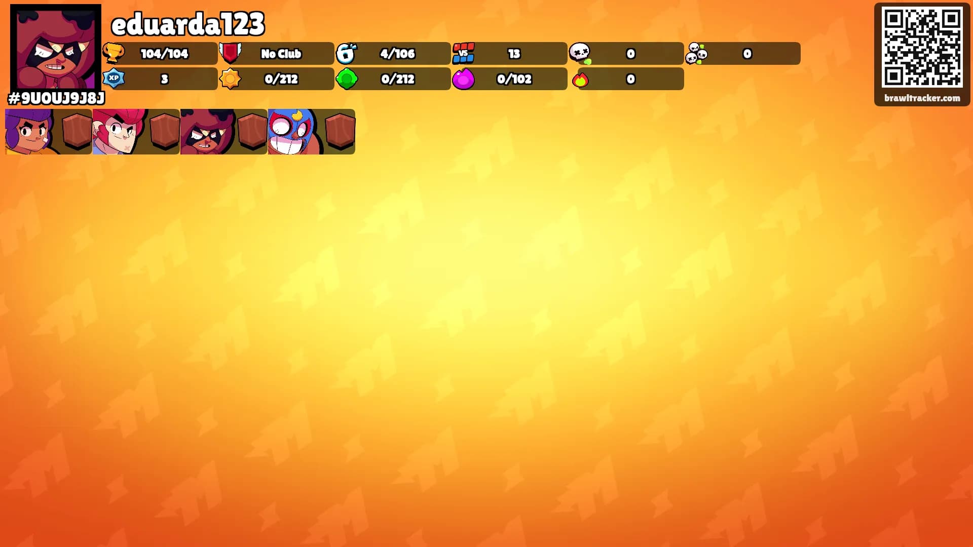 eduarda123's Ranks