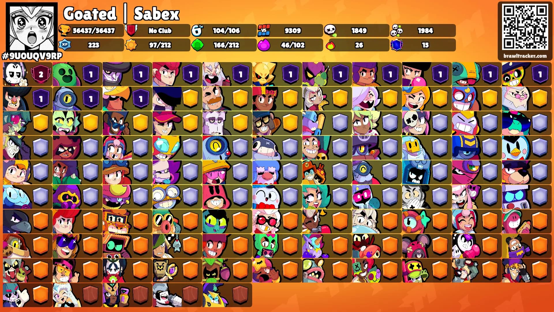 Goated | Sabex's Ranks