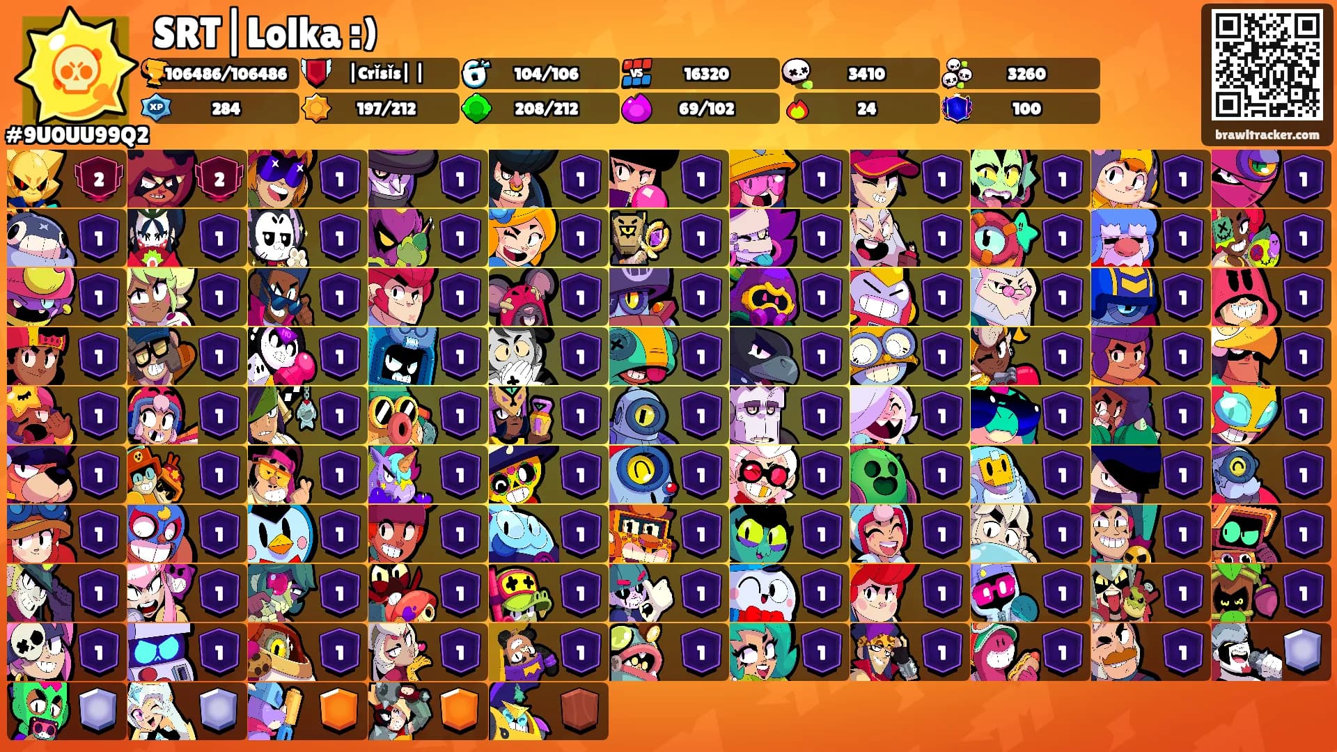 SRT|Lolka :)'s Ranks