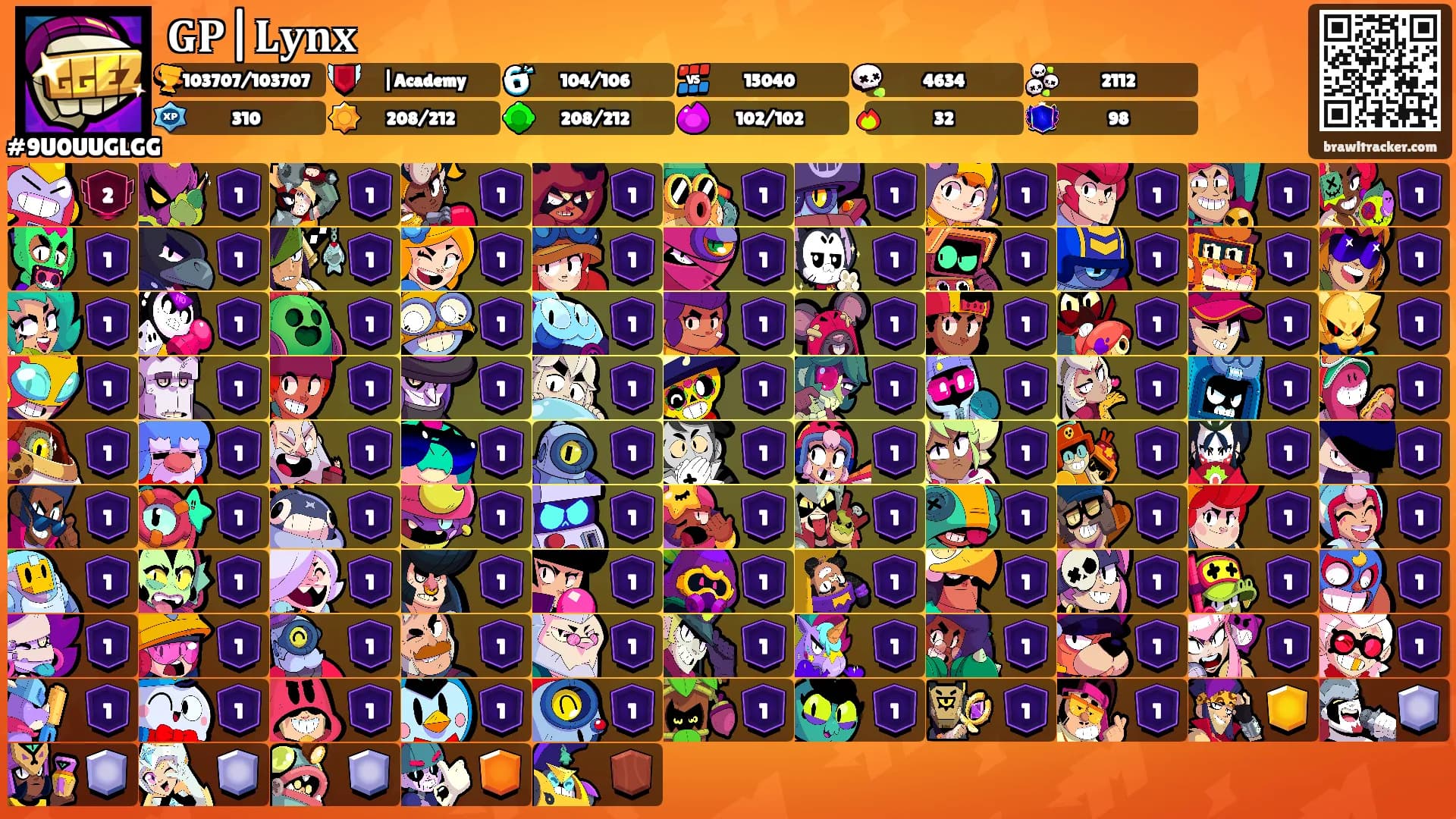 𝐆𝐏|𝐋𝐲𝐧𝐱's Ranks
