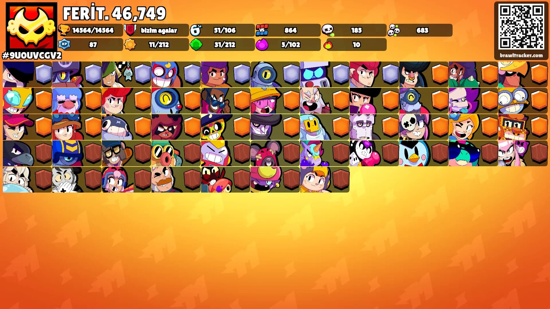 FERİT. 46,749's Ranks