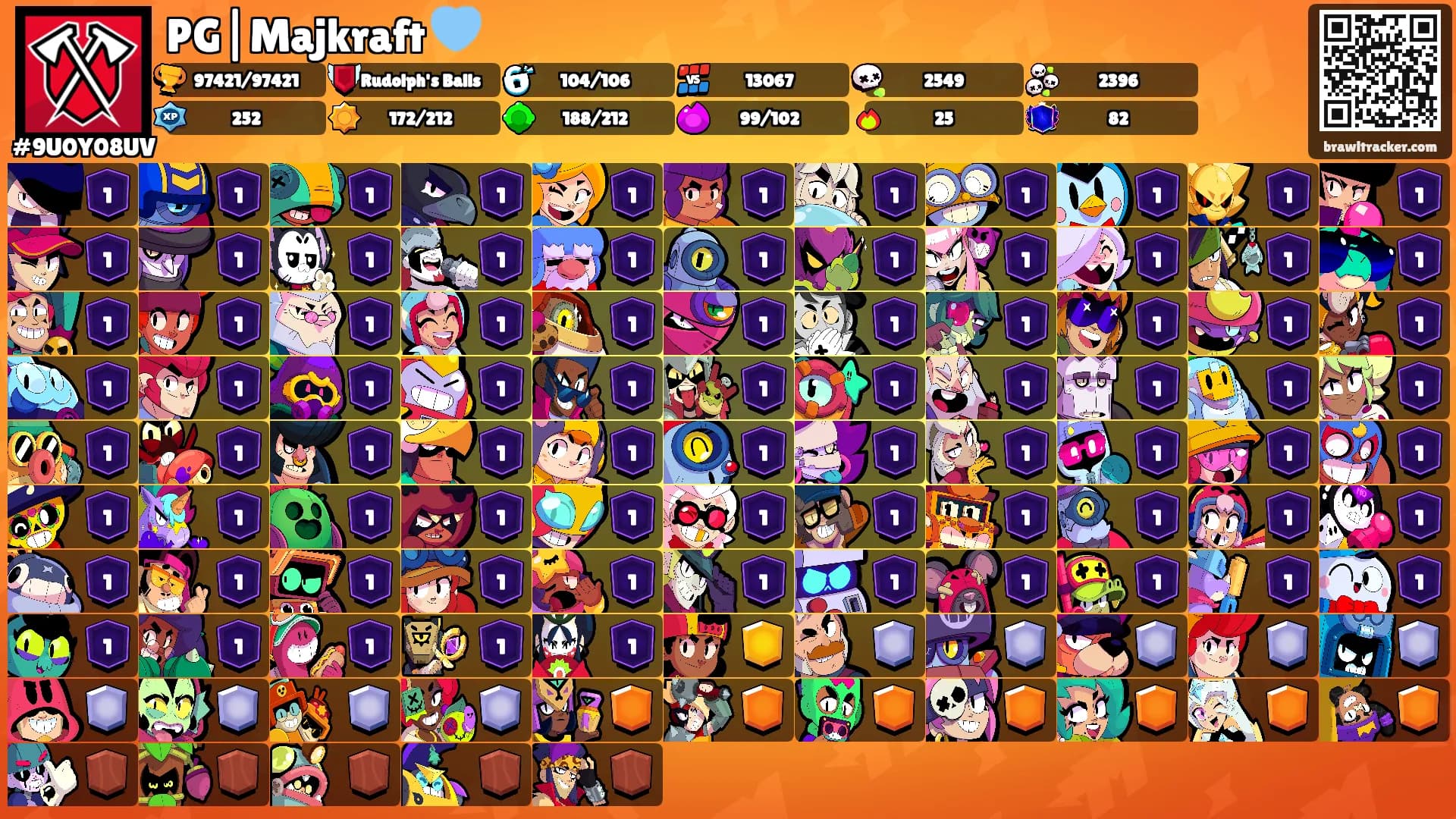 PG|Majkraft 🩵's Ranks