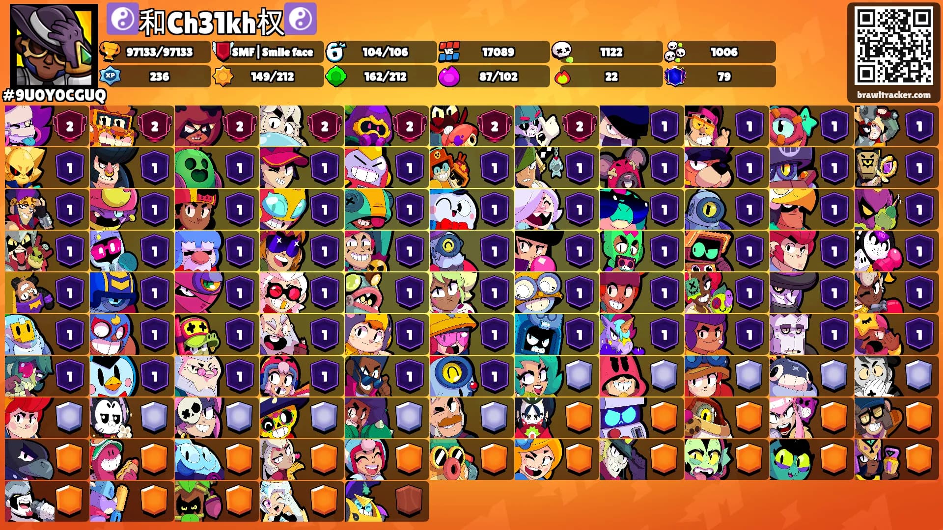 ☯️和Ch31kh权☯️'s Ranks