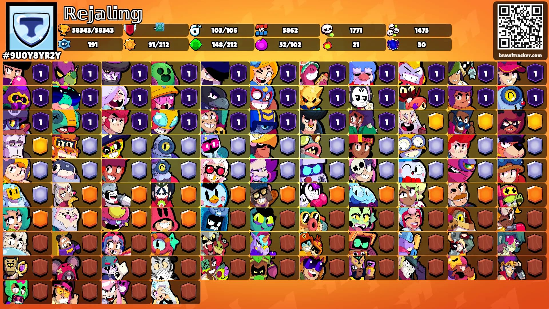 ℝ𝕖𝕛𝕒𝕝𝕚𝕟𝕘's Ranks