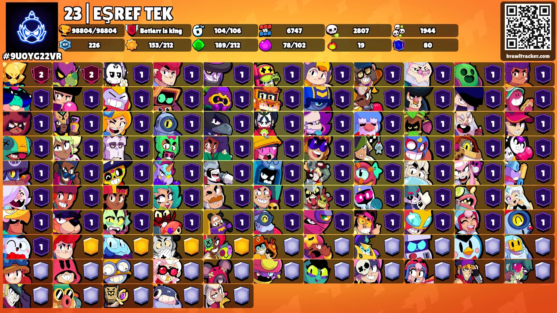 23|EŞREF TEK's Ranks