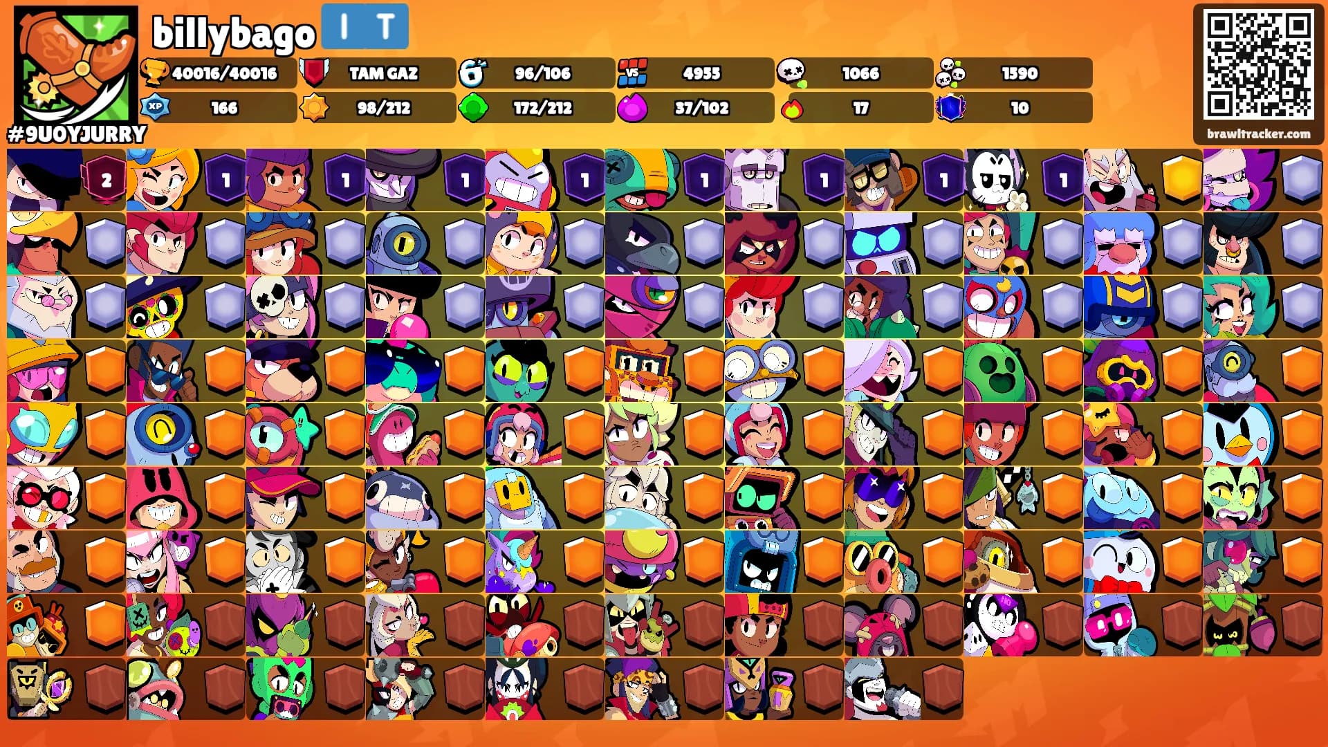 billybago 🇮🇹's Ranks