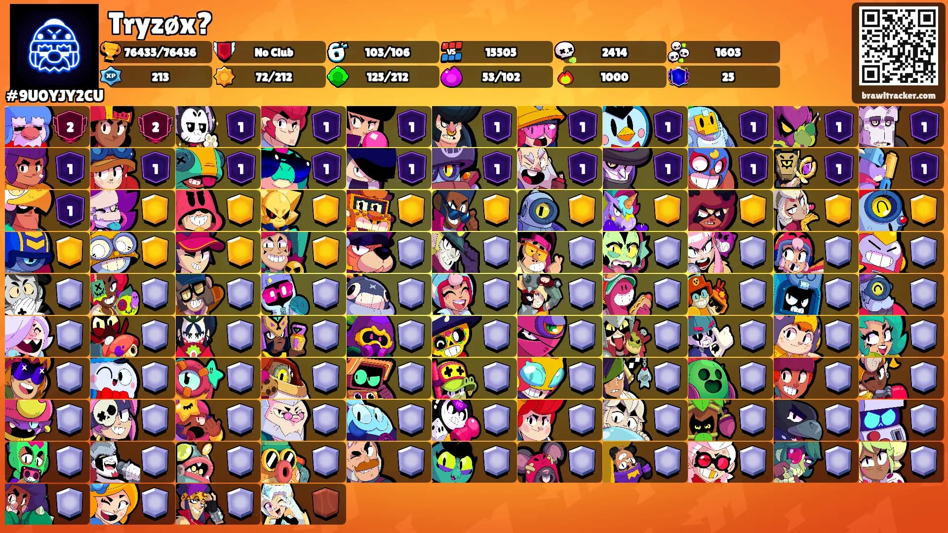 Tryzøx?'s Ranks