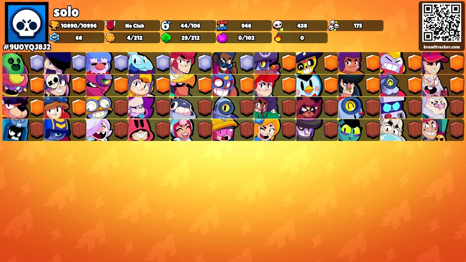 solo's Ranks