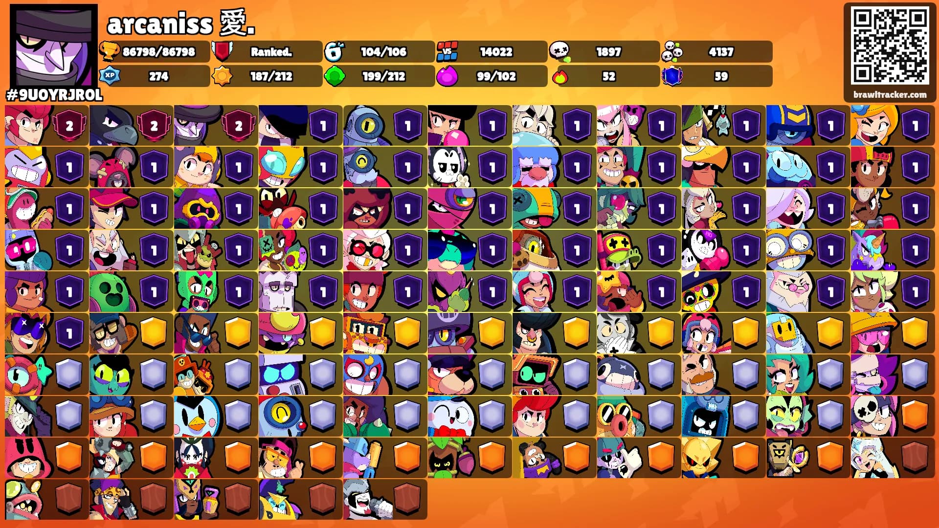 arcaniss 愛.'s Ranks