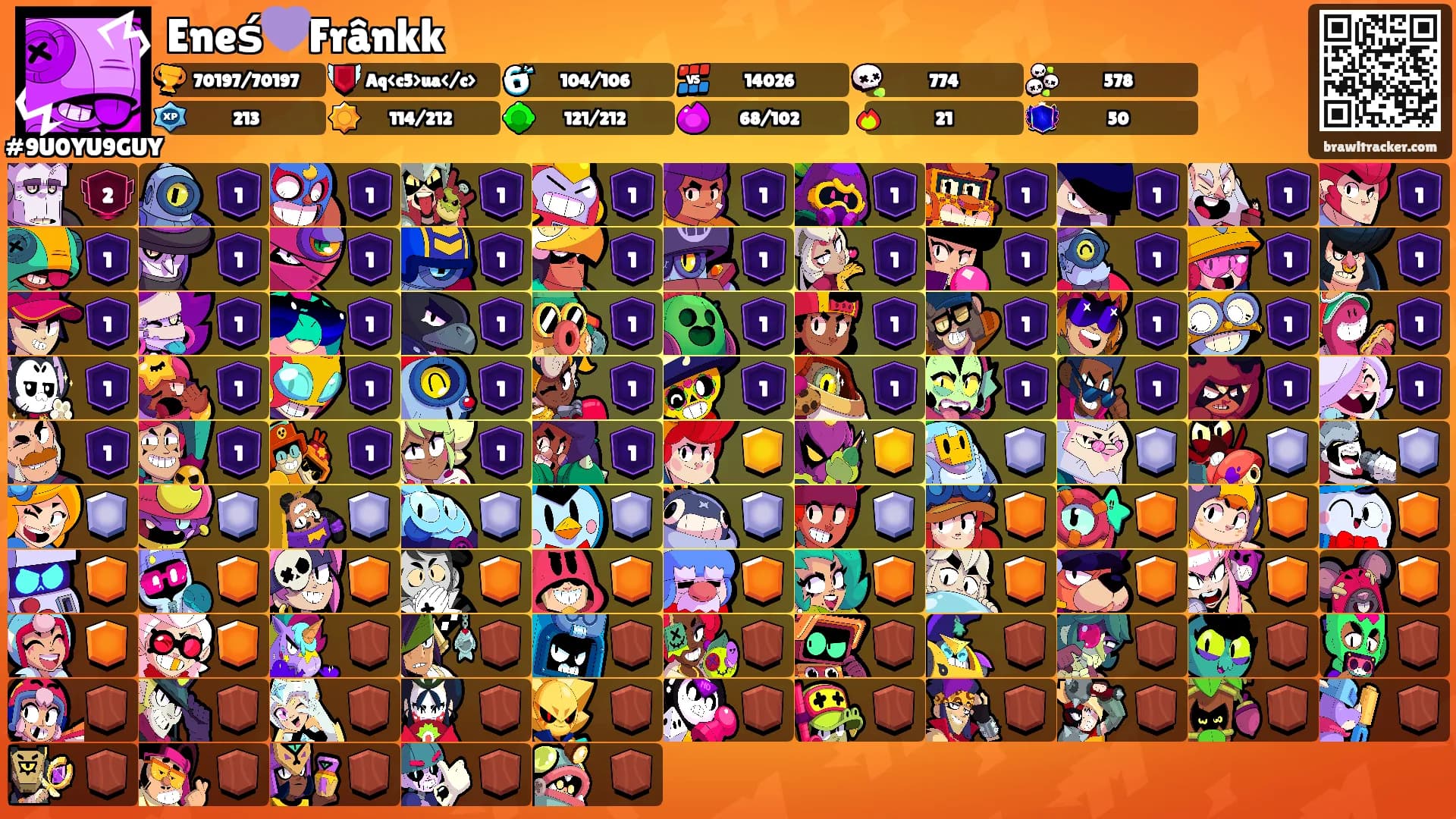 Eneś💜Frânkk's Ranks