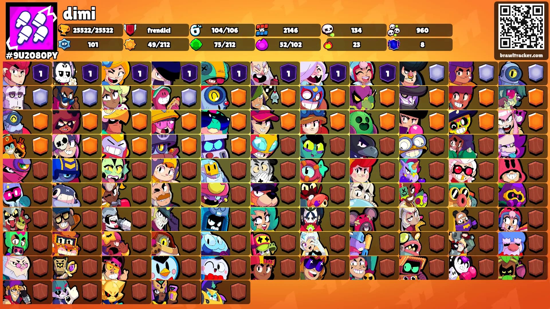 dimi's Ranks