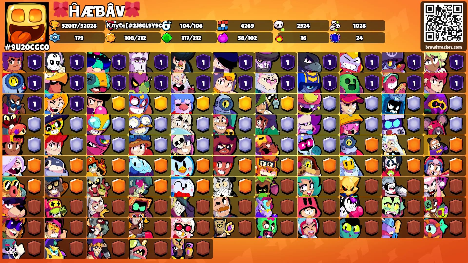 🎀ĤÆƁÂV🎀's Ranks