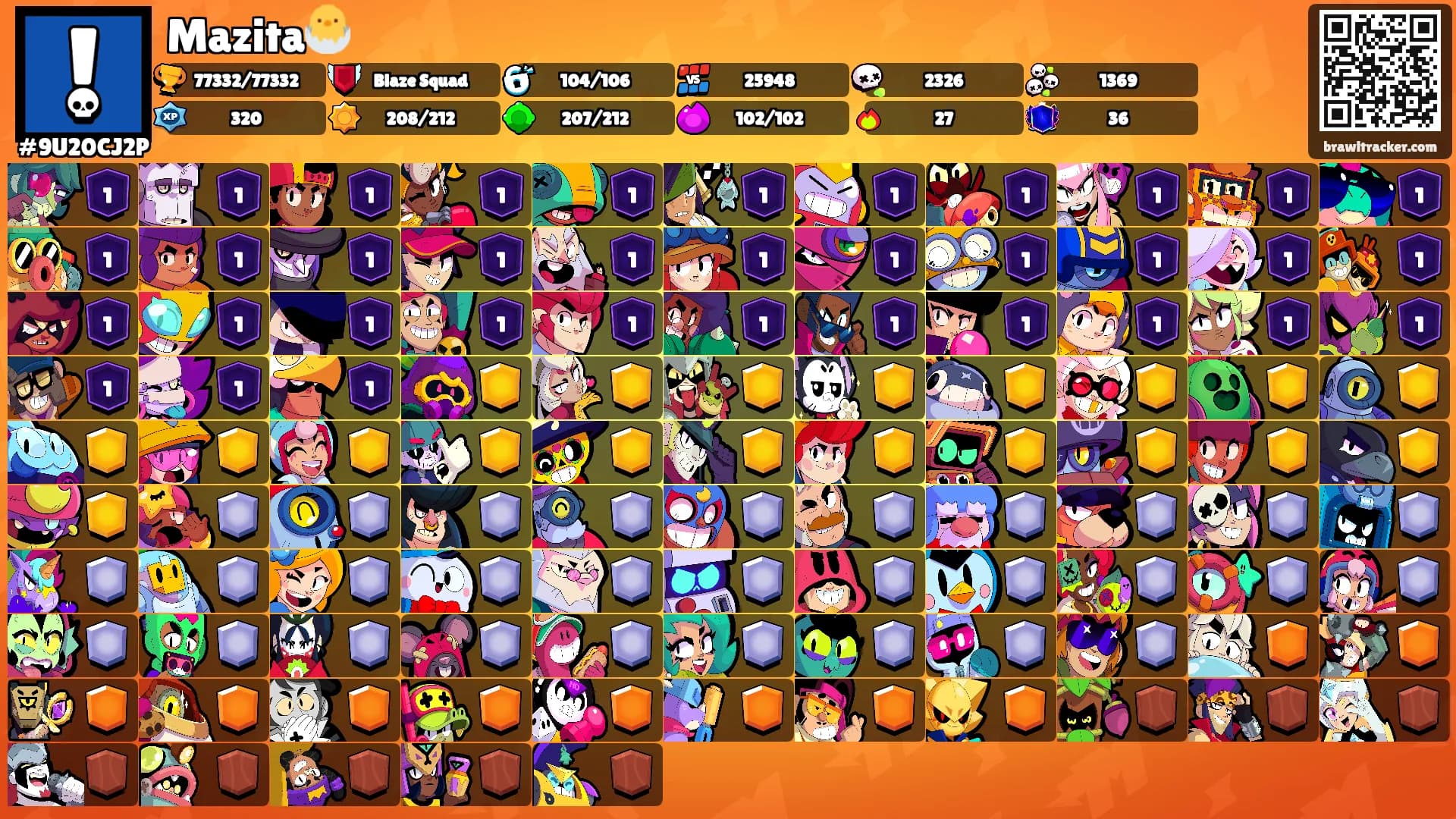 Mazita🐣's Ranks