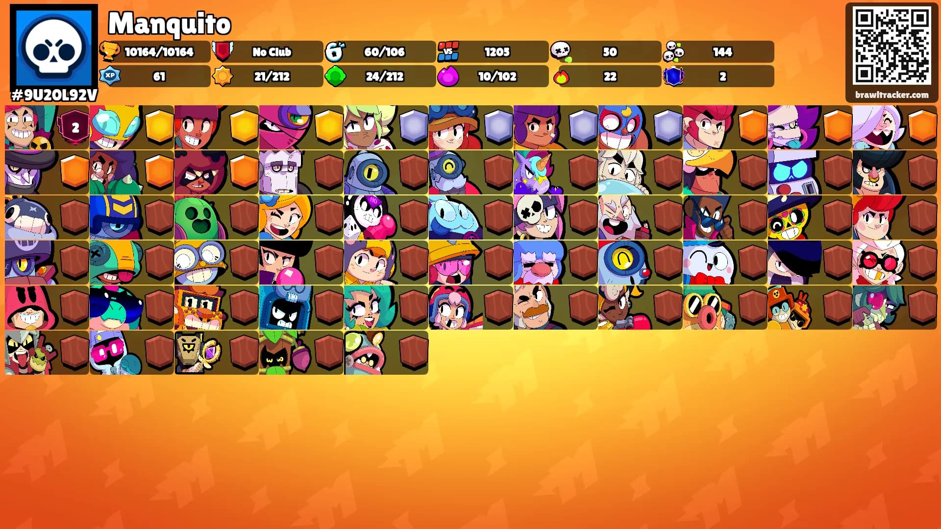 Manquito's Ranks
