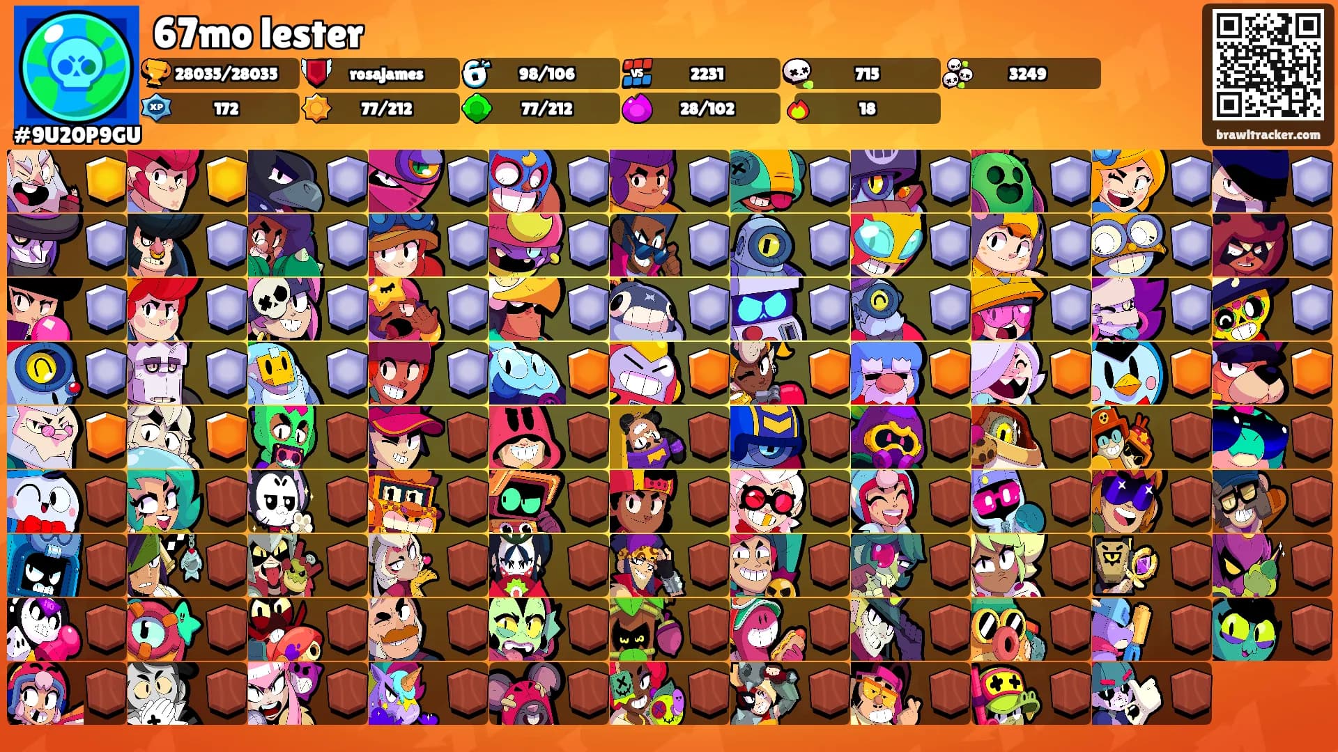 67mo lester's Ranks