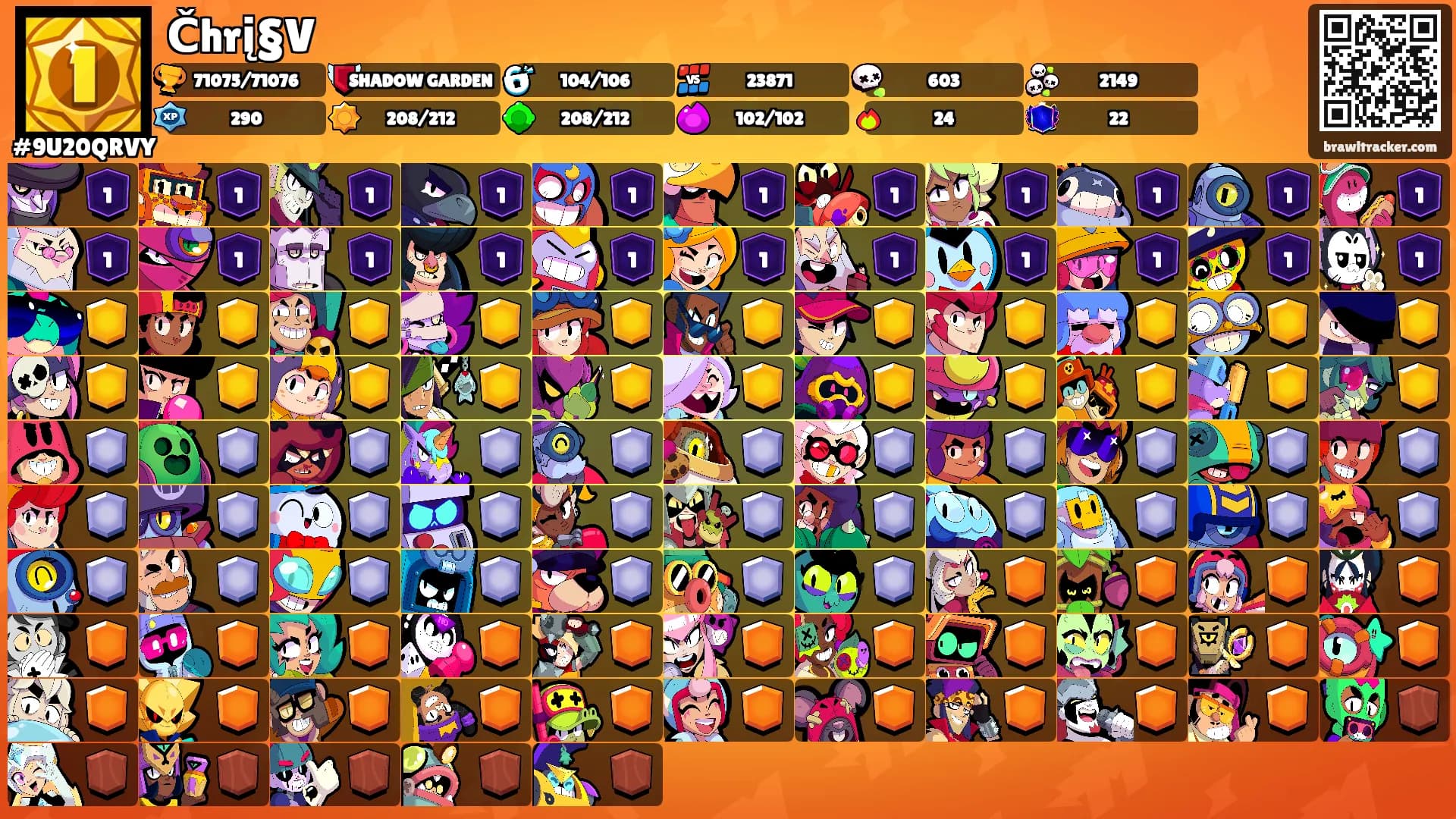 Čhrį§V's Ranks