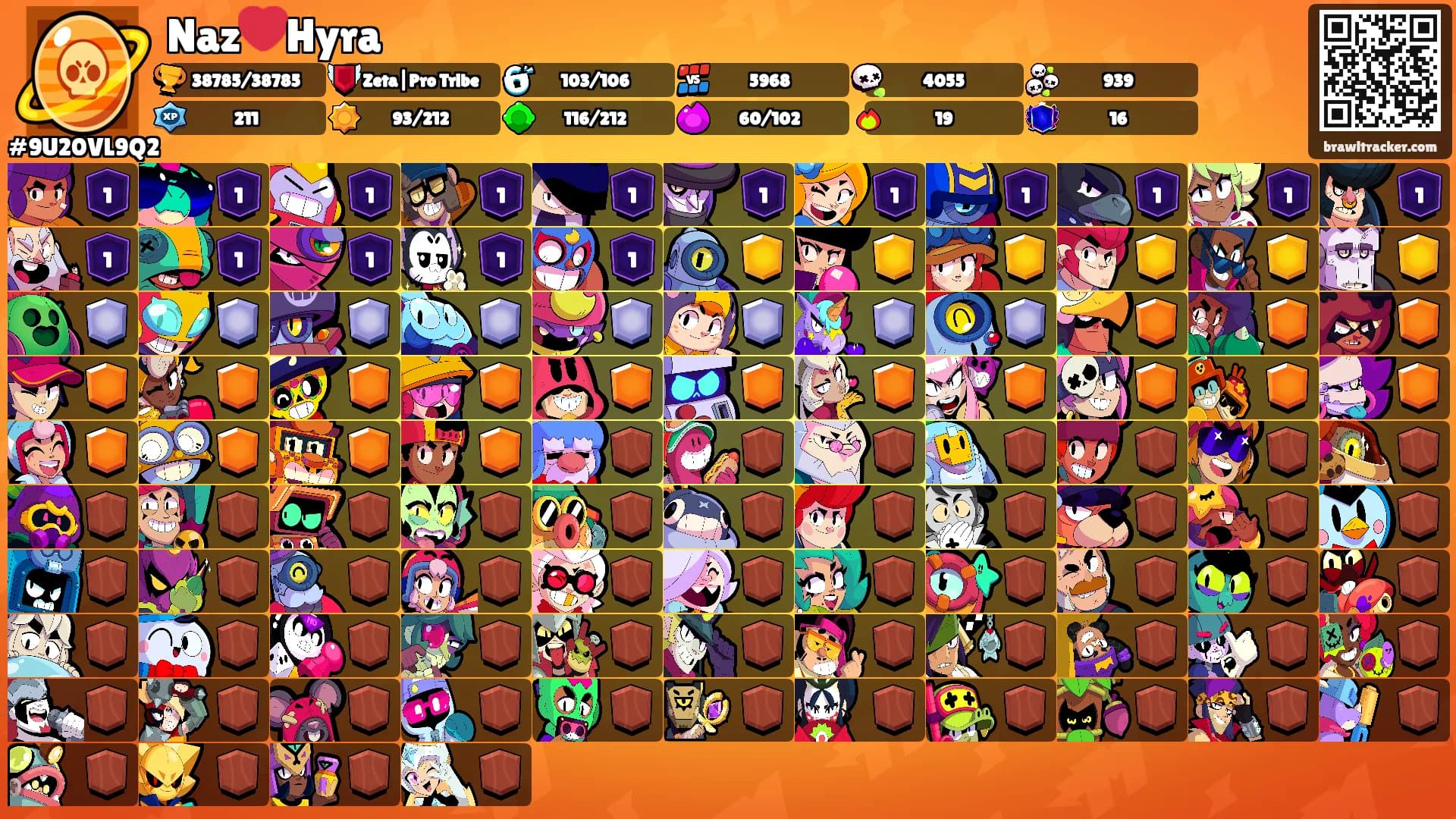 Naz❤️Hyra's Ranks