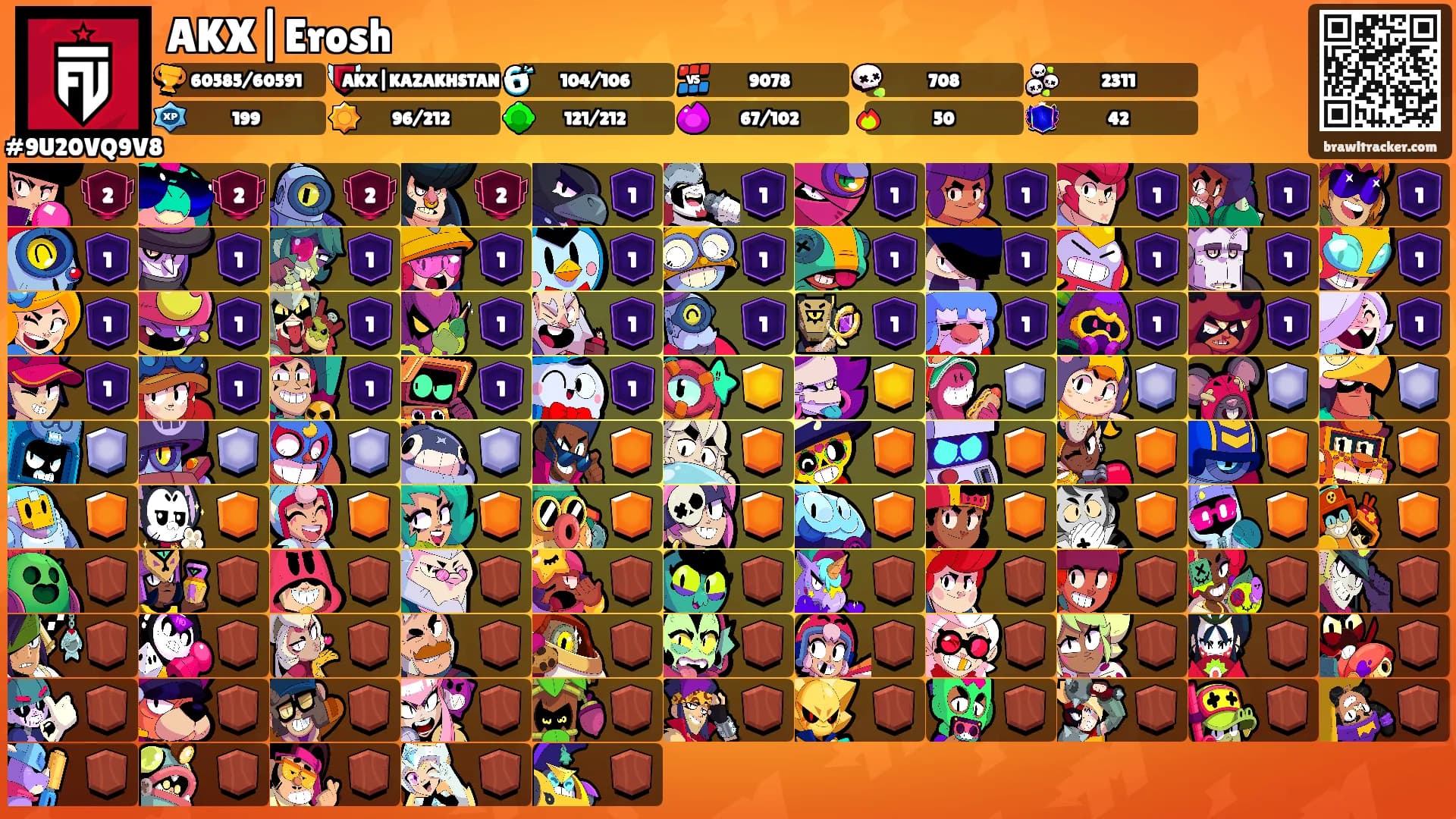 AKX|Erosh's Ranks