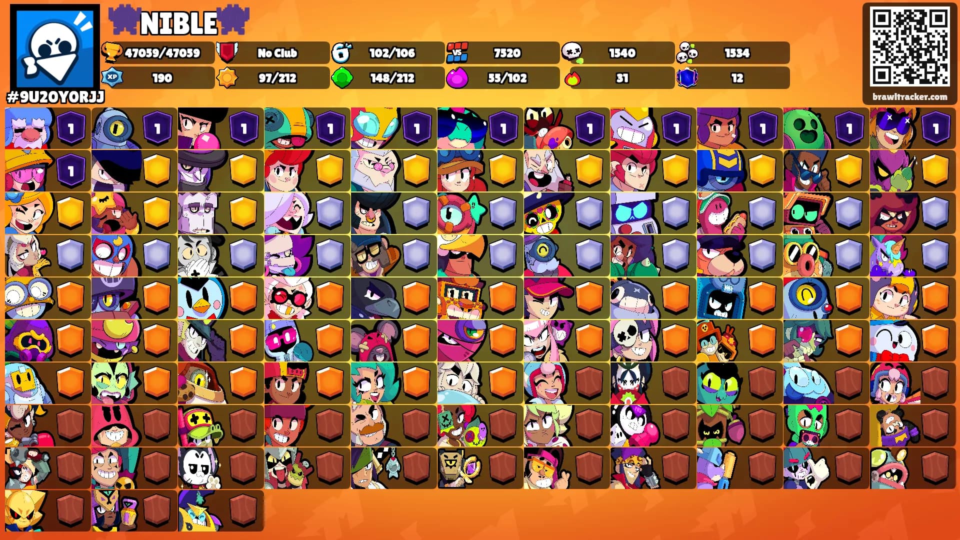 👾NIBLE👾's Ranks