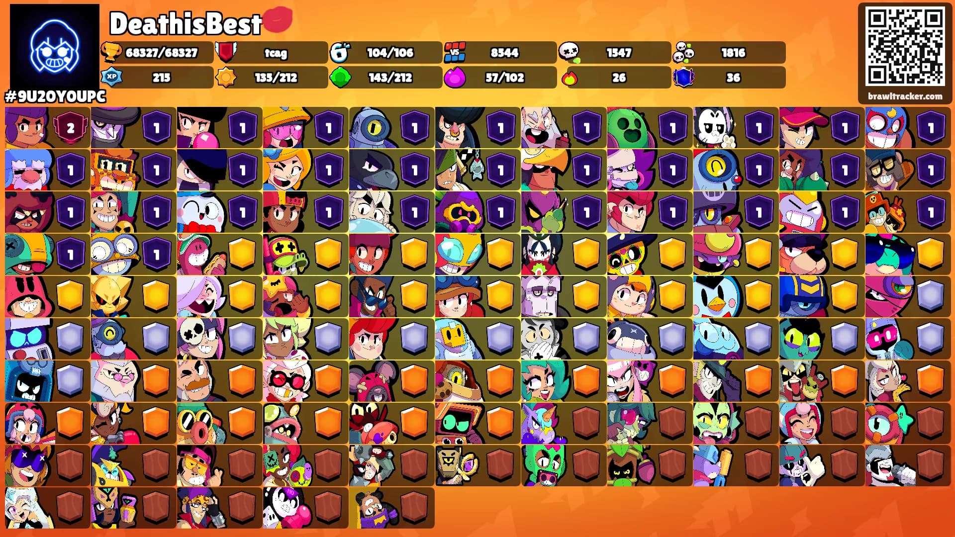 DeathisBest💋's Ranks
