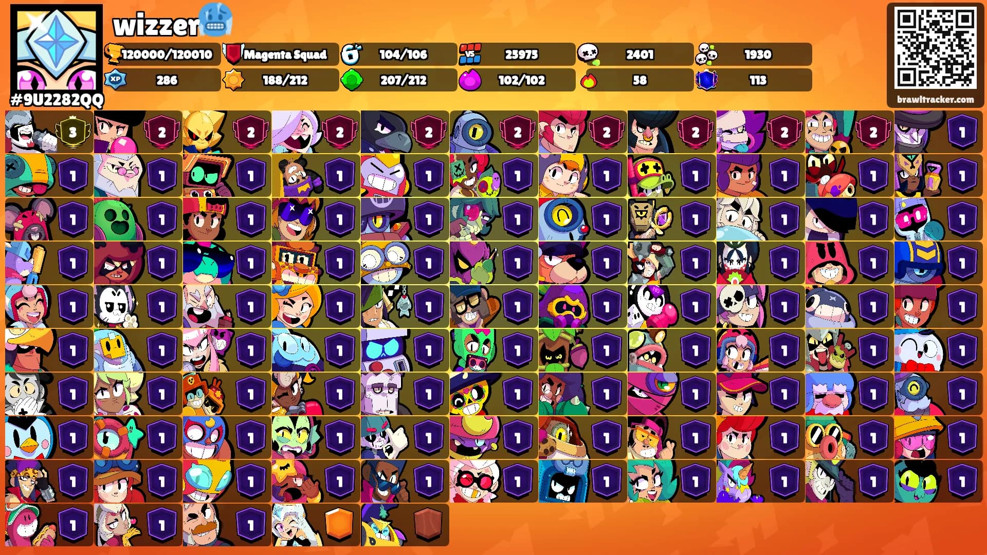 wizzer🥶's Ranks