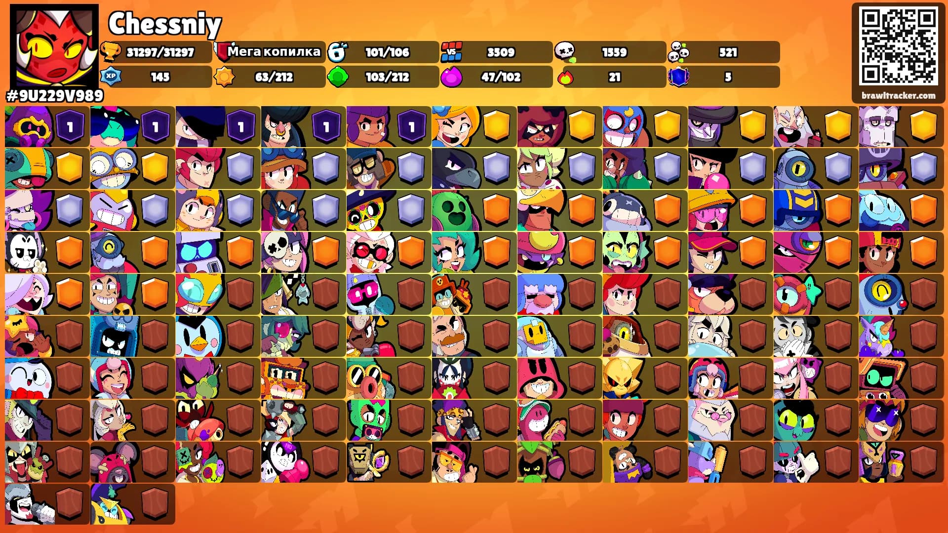 Chessniy's Ranks