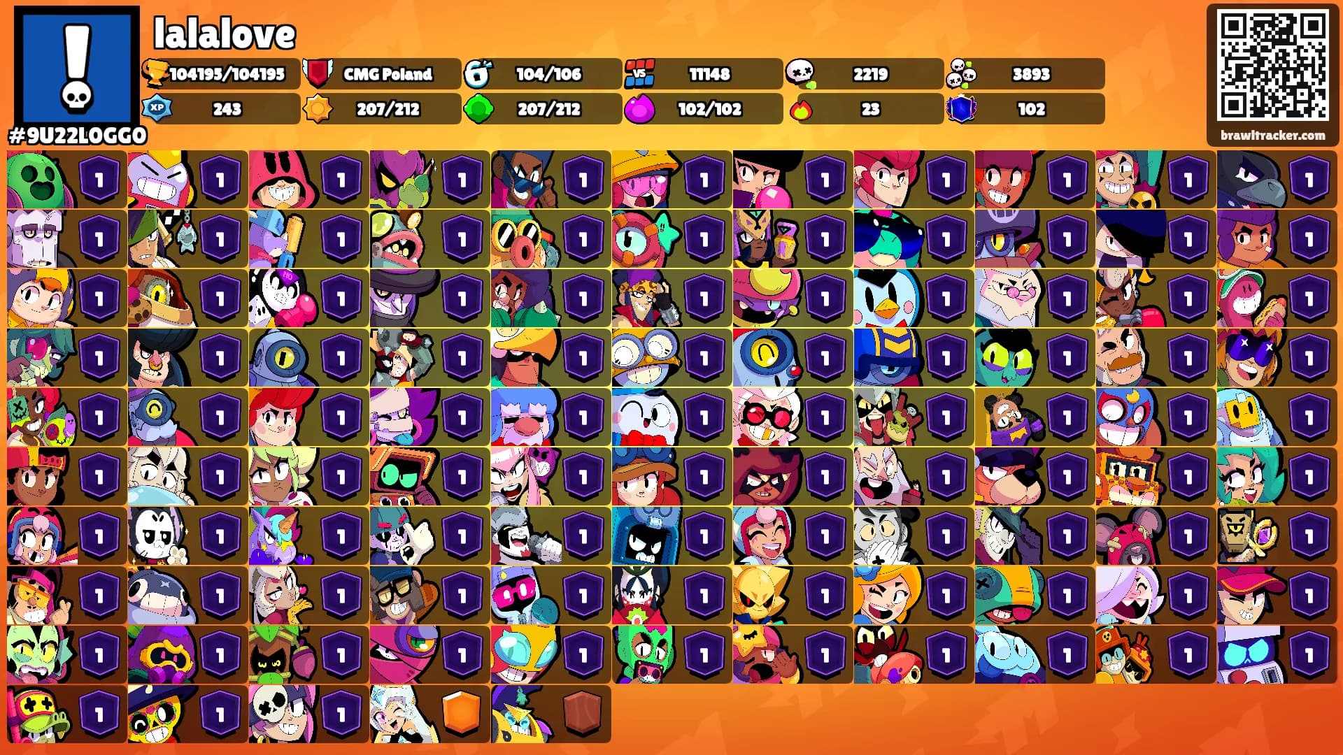 lalalove's Ranks