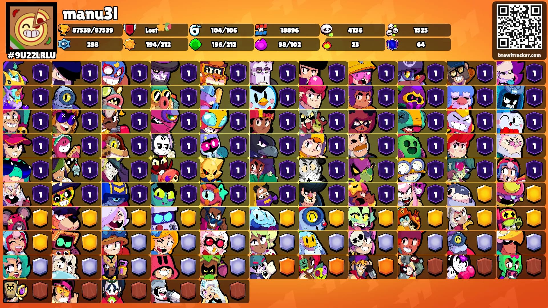 manu3l's Ranks