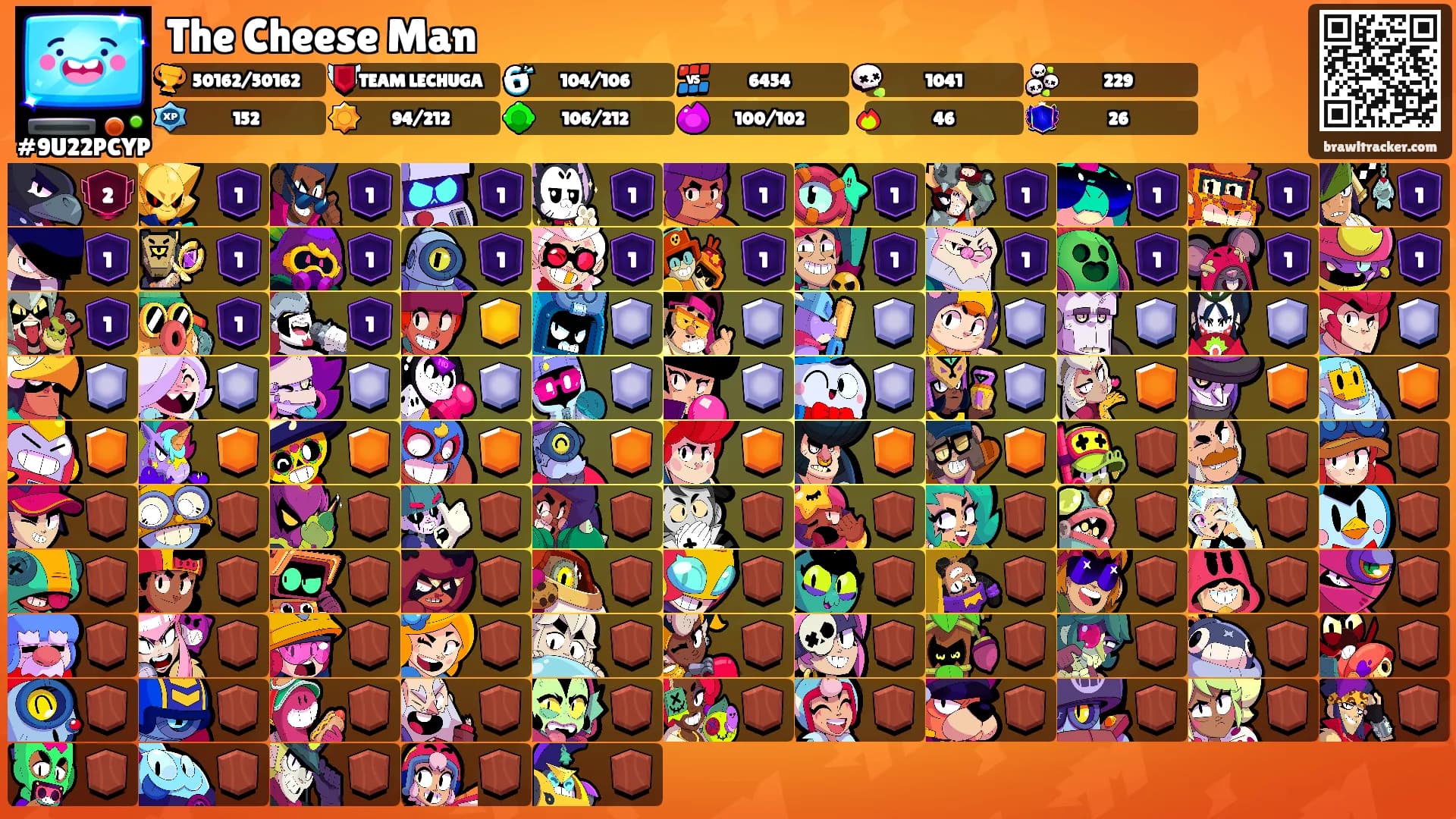 The Cheese Man's Ranks
