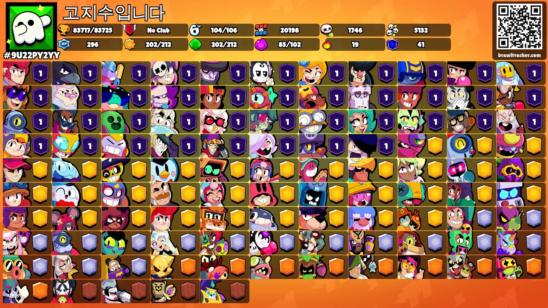 고지수입니다's Ranks