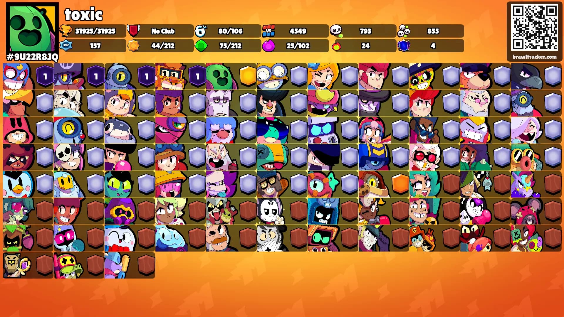 toxic's Ranks