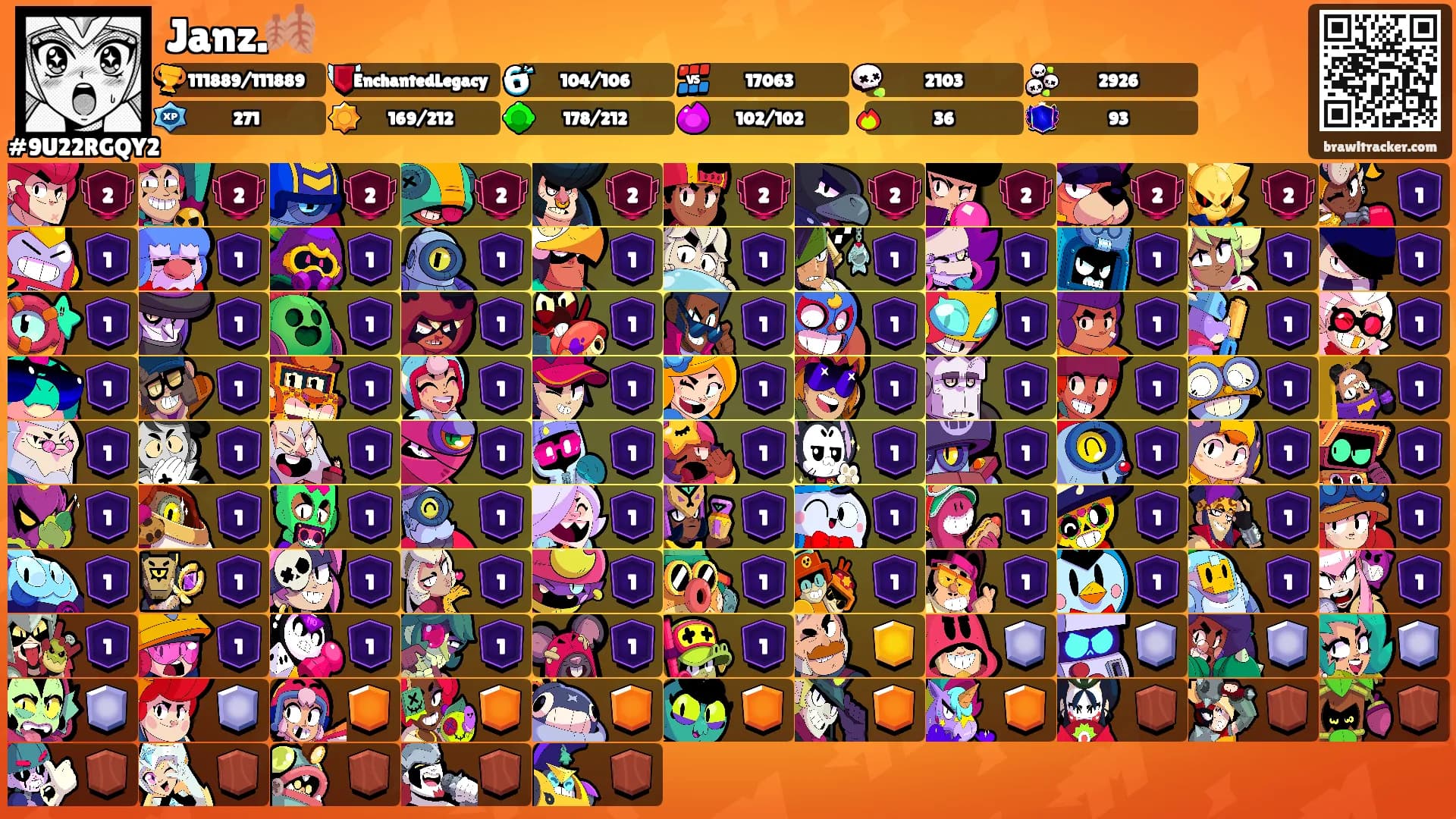 Janz.🍂's Ranks